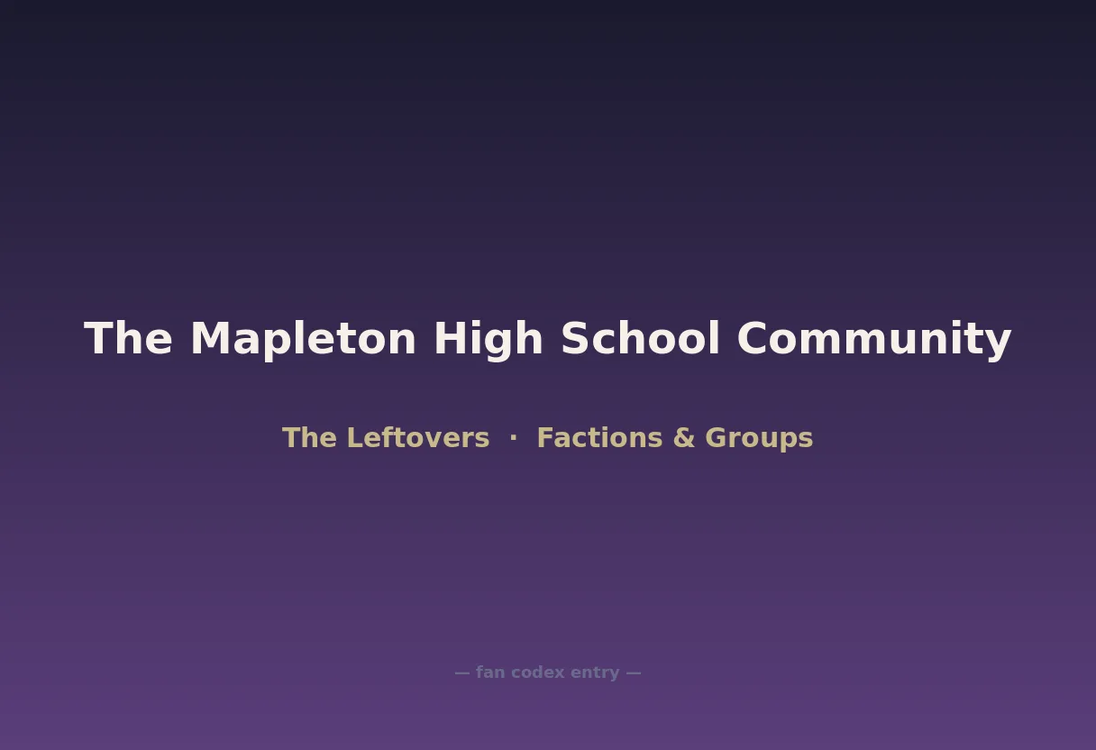 The Mapleton High School Community